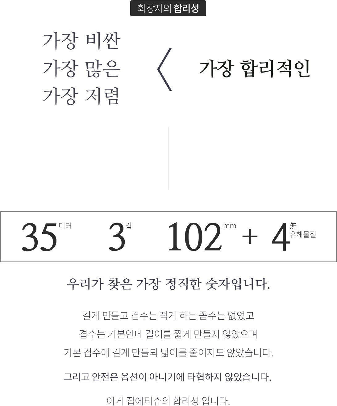 화장지의 합리성